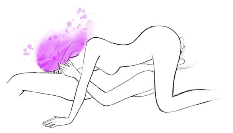 15+ tư thế quan hệ cực phê - Hướng dẫn chi tiết, có hình