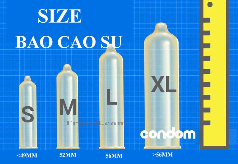 Kích thước chuẩn của bao cao su