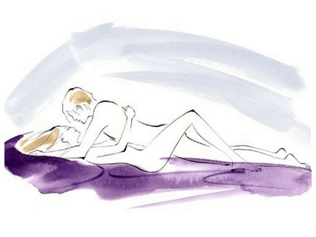 Tư thế quan hệ truyền thống