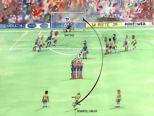 Cứa Lòng Là Gì Trong Bóng Đá? Cách Thực Hiện Kỹ Thuật Cứa Lòng