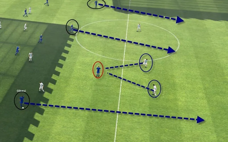 Tiền đạo là gì trong bóng đá hiện đại