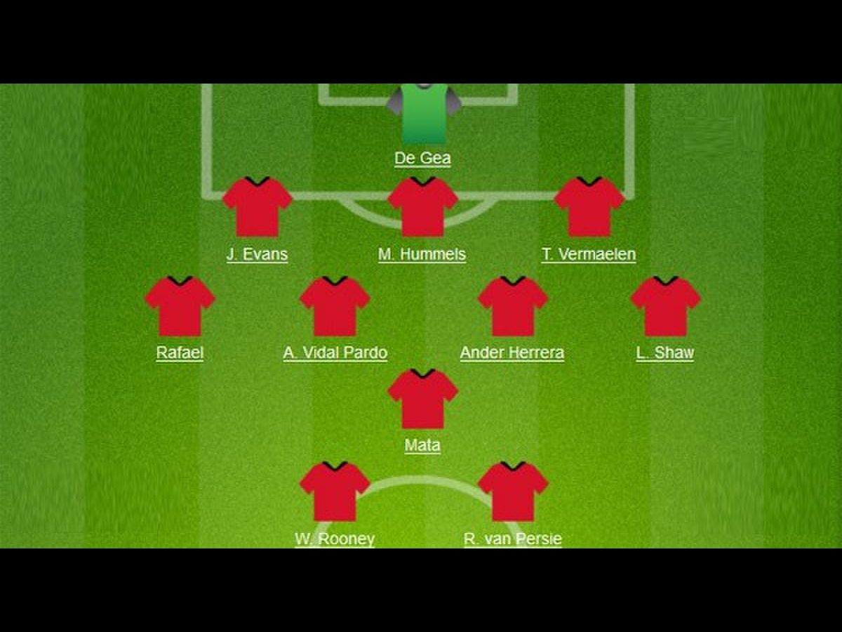 Đội hình Man United theo sơ đồ 3-5-2 trong mơ của Van Gaal