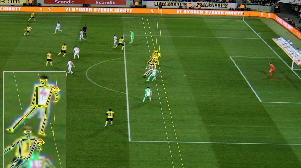 Bắt việt vị bán tự động' là gì ?