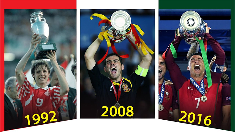 Giải bóng đá Euro mấy năm một lần? Euro được tổ chức lần đầu tiên vào năm nào?